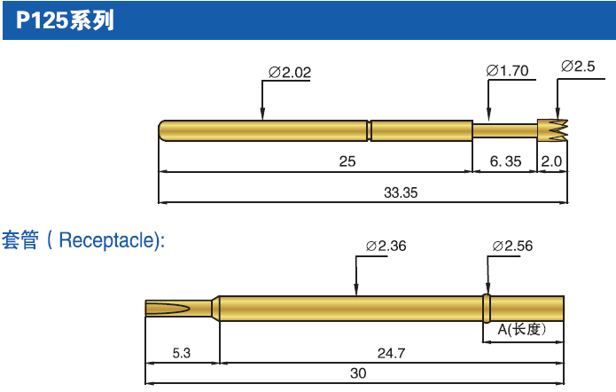 P125&R125 Probe pin