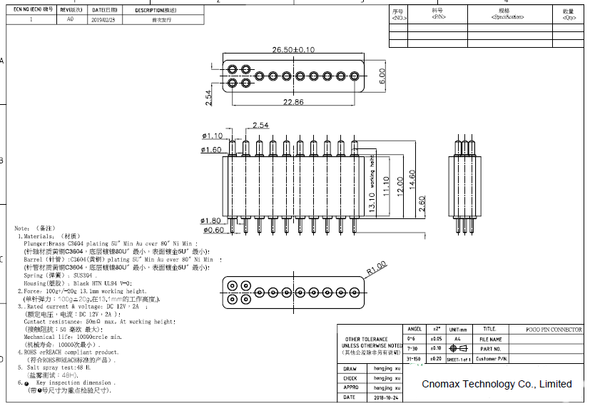 customize connector datasheet