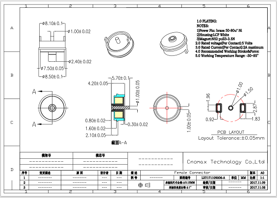 magnetic cable