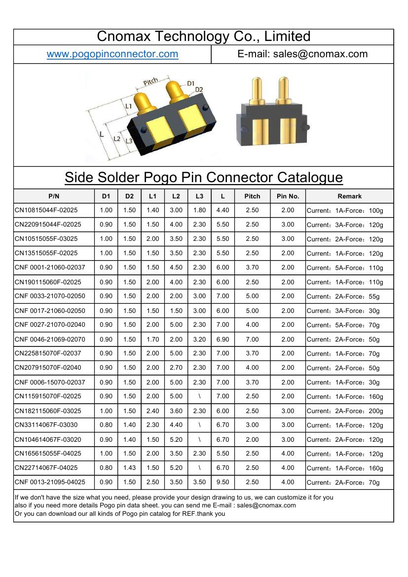 Side Solder Connector catalogue