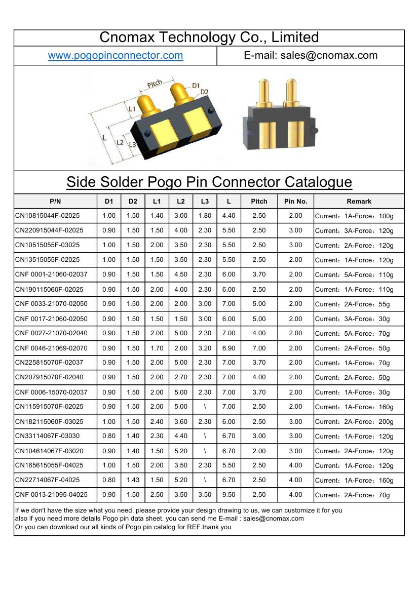 Side Solder Connector catalogue