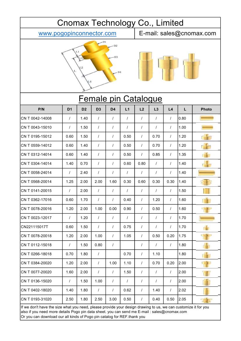 Female Pin&copper cylinder