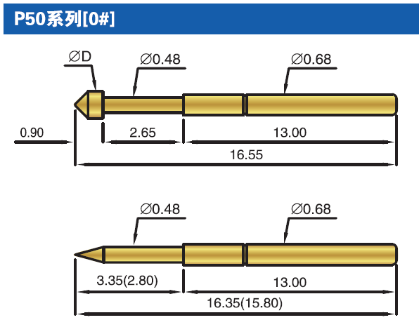 PA50 Probe pin