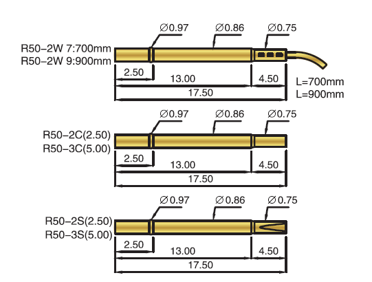 R50 Probe pin