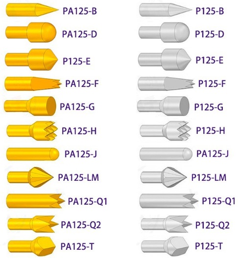 P125 Probe pin