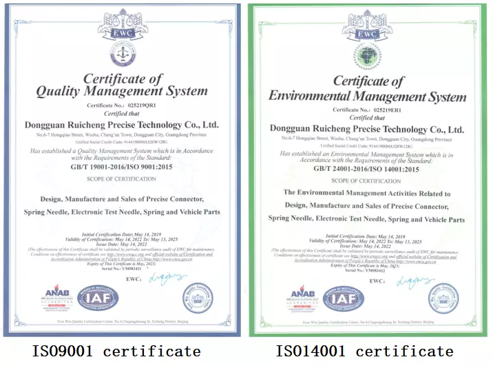 Pogo pin ISO Certificate